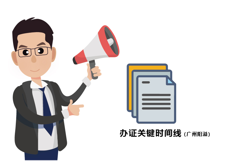 2025 年編程機構(gòu)辦證關(guān)鍵時間線